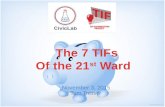 The TIFs of the 21st Ward - 2015