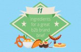 11 ingredients for a great b2b brand brief - Brand chemistry