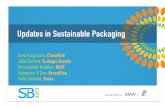 Updates in Sustainable Packaging