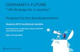 Proposal to the Bundeskanzlerin: Strategic Human Resources and Robotics Management.