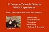 21 Years of Vast & Diverse Work Experiences