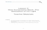 Lesson 3: How Sunscreens Block: The Absorption of UV Light ...