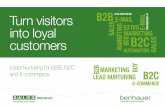 Lead Nurturing for B2B, B2C and E-commerce