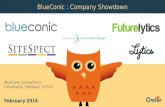 BlueConic, Futurelytics, SiteSpect, LYTICS | Company Showdown