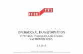 Operational Transformation Framework