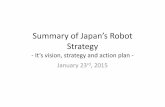 Japan robots strategy 2015