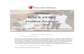 Malawi ELM & HEART Endline Analysis