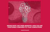 Brand maps and what they can do: how you are positioned compared to your competitors