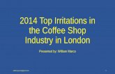Irritations in the Coffee Shop Industry in London