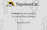 Facebook user demographics in Central America and Mexico - November 2015