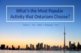 Master ppt what’s the most popular thing that ontarians visit editable version