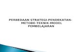 Perbedaan pendekatan, strategi,_metode,_teknik,_model