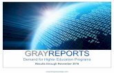 2016 November GrayReports - Demand Trends in Higher Education