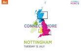 Connect more with peers and practice: Pecha Kucha sessions - Nottingham University