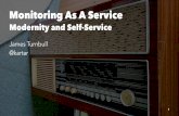Monitoring As A Service - Modernity and Self-Service CraftConf 2016