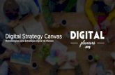 Digital Strategy Canvas | Metodologia de Estratégia Digital