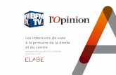 Intentions de vote à la primaire de la droite et du centre / Sondage ELABE pour BFMTV et L'OPINION