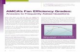 AMCA's Fan Efficiency Grades: