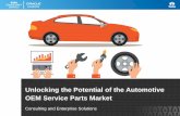 Unlocking the Potential of the Automotive OEM Service Parts Market