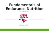 Fundamentals of Endurance Nutrition