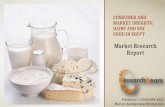 Consumer and market insights dairy and soy food in egypt