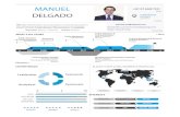 CV & Infographic - Manuel Delgado