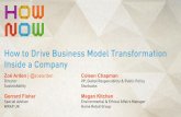 How to Drive Business Model Transformation Inside a Company