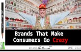 Crazy For Brands - מחדד הרעיונות