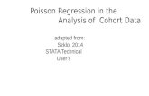 5.7 poisson regression in the analysis of  cohort data