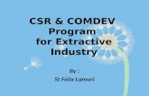 Csr & comdev program 2012