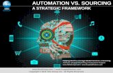 Automation vs sourcing  a strategic framework