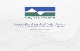 2011-2016 Loveland Region Industry Profile Across Other Colorado Regions