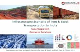 Infrastructure Scenario of Iron & Steel Transportation in India