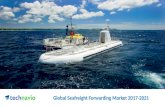 Global Seafreight Forwarding Market 2017 - 2021