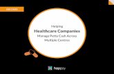 Happay Helps Healthcare Companies Manage Expenses Across Centers
