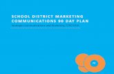 Marketing Communications 90 Plan VER 3