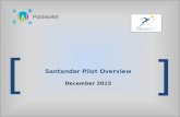 MobiWallet - Spanish Pilot Overview