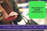 The State of Mobile Ecommerce