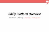 Creating an app on Ribily Part 3 - flow creation