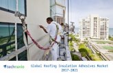 Global Roofing Insulation Adhesives Market 2017 - 2021