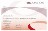 ITIL® Managing Across the Lifecycle Certificate