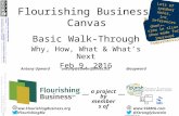 Flourishing Business Canvas v2 Introduction