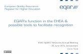 EQAR's function in the EHEA and possible tools to facilitate recognition