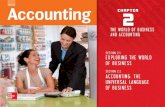 Accounting CH 2