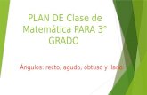 Plan de clase matematica