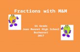 Fractions with mm