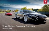Tesla investor presentation