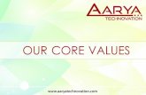 Aarya Technovation - Next Generation Online Products | Core Values
