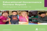 Educational Governance Review Report