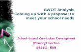 SWOT Analysis Coming up with a proposal to meet your school needs